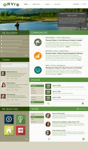 Orvis_intranet_home