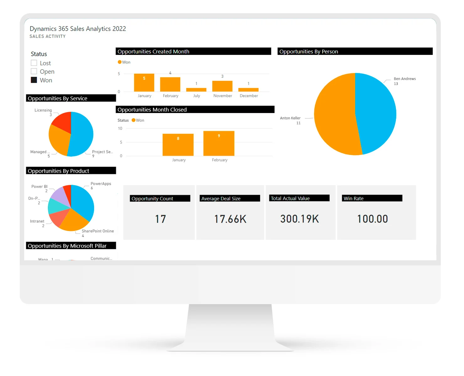 Best Custom Power App Examples best-custom-power-app-examples
