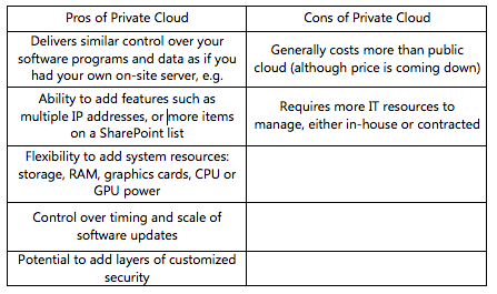 Private_vs_Public_Cloud